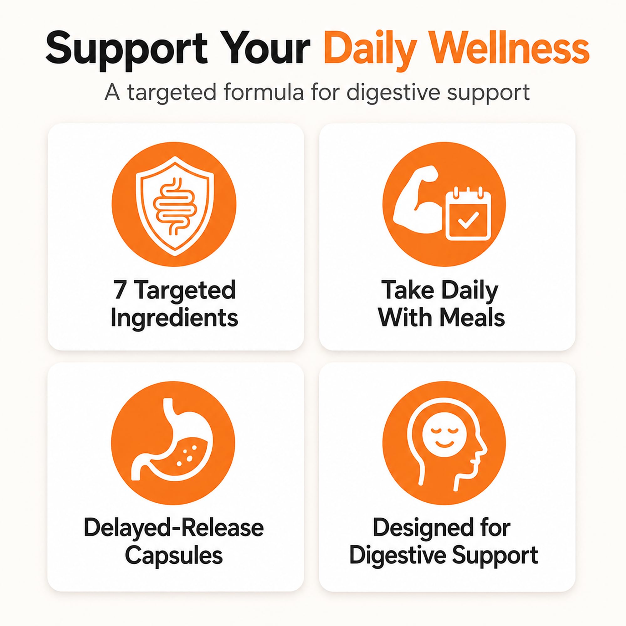 CandAssist Balance ONE Candida Cleanse Support

