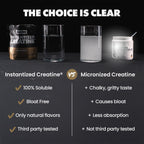 Gains in Bulk Instantized Creatine Monohydrate Powder

