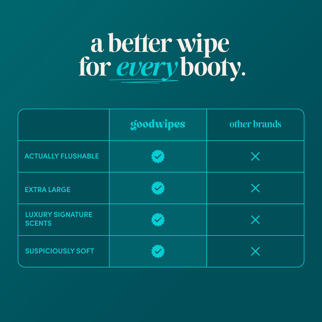 Goodwipes Flushable Wipes for Adults - Septic Safe


