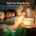 Essential Oil Diffuser 500ML Ultrasonic - Remote AutoOff

