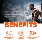 Peak Revival Performance Supplement | Muscle Support

