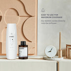 Scentify Aroma Oil Refill for Diffusers | Premium Diffuser Fragrance

