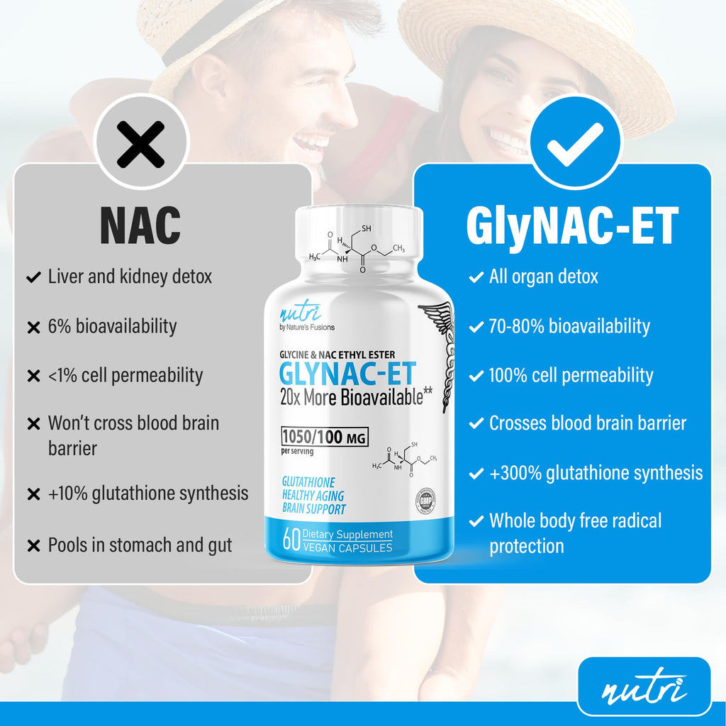 Nutri GlyNAC-ET NAC Supplement with Glycine

