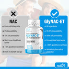Nutri GlyNAC-ET NAC Supplement with Glycine

