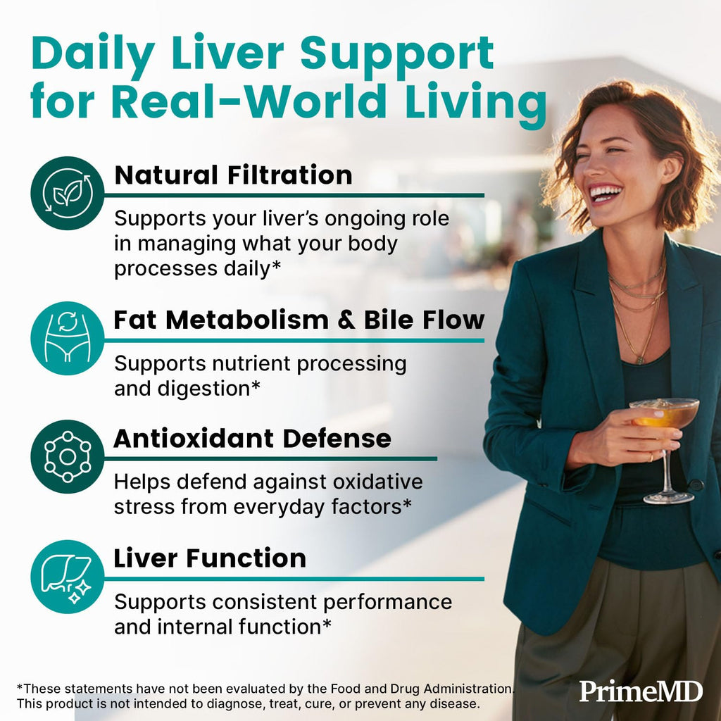 Liver Support Supplement with Milk Thistle – 32-in-1 Formula

