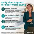 Liver Support Supplement with Milk Thistle – 32-in-1 Formula

