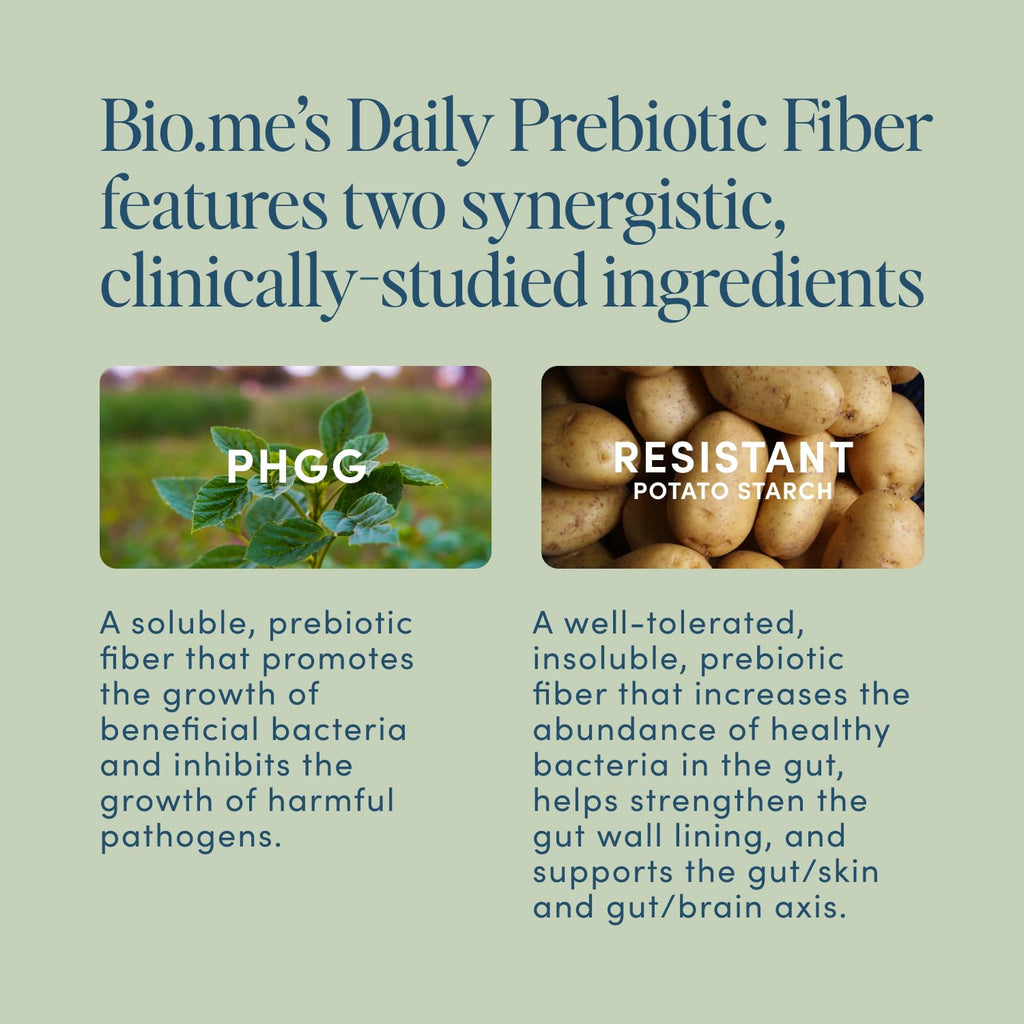 Bio.me Prebiotic Fiber Powder for Digestive Health


