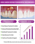 CAREDO Gum Disease Toothpaste for Periodontal Health

