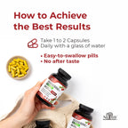 Nutreb Berberine Supplement

