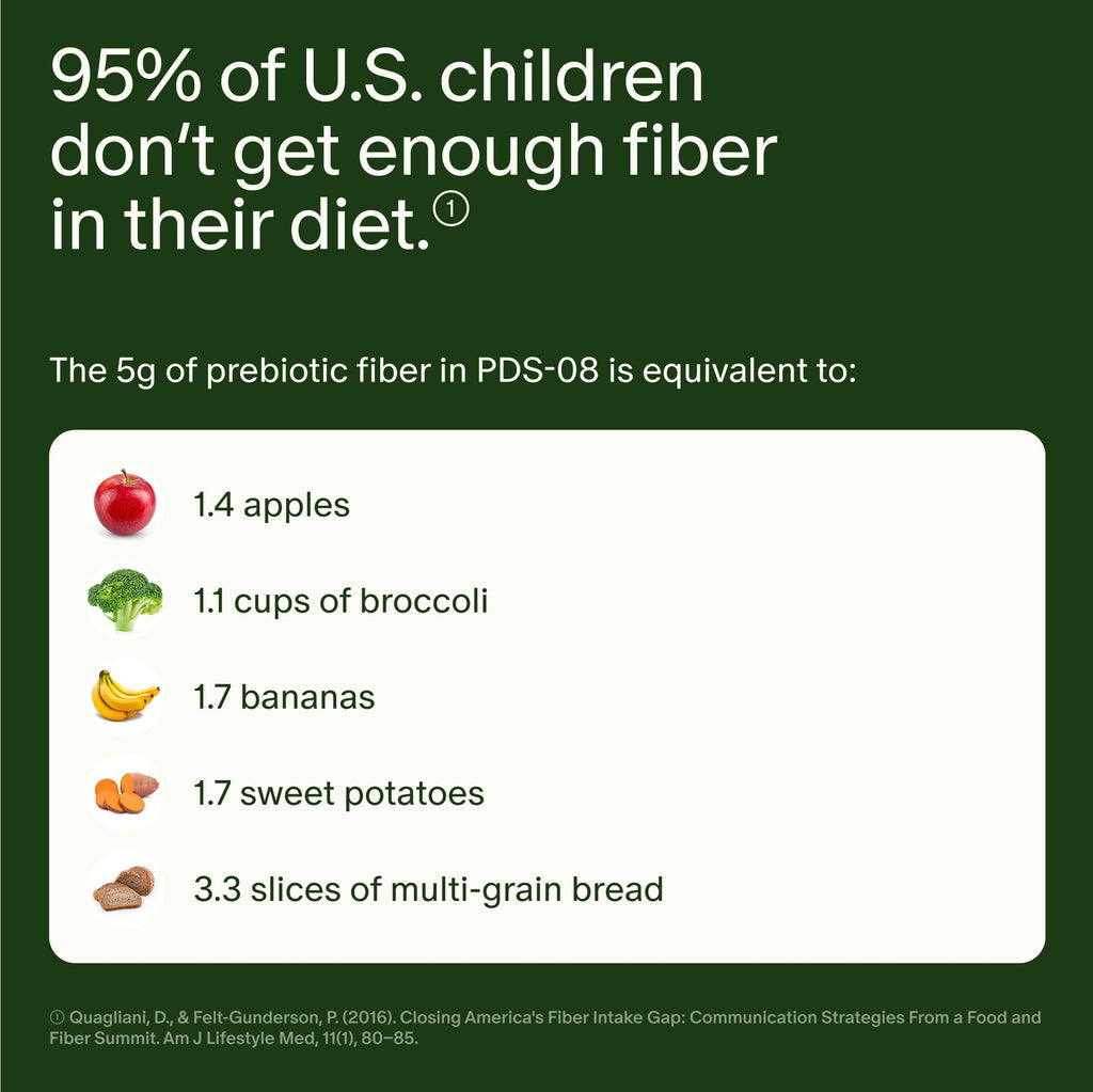 Seed Daily Synbiotic for Digestive Health

