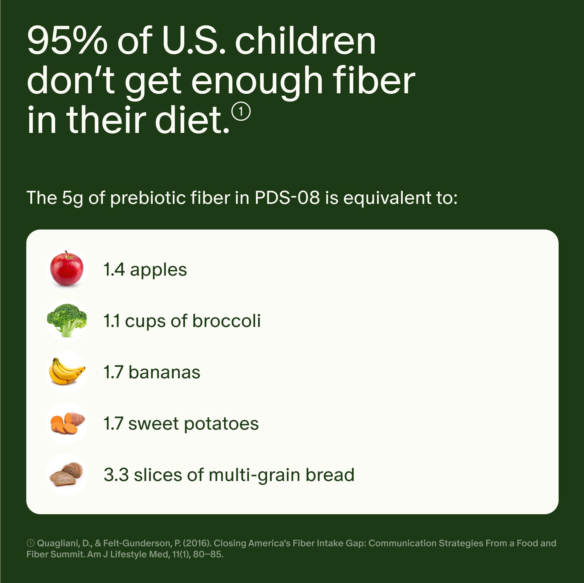 Seed Daily Synbiotic for Digestive Health

