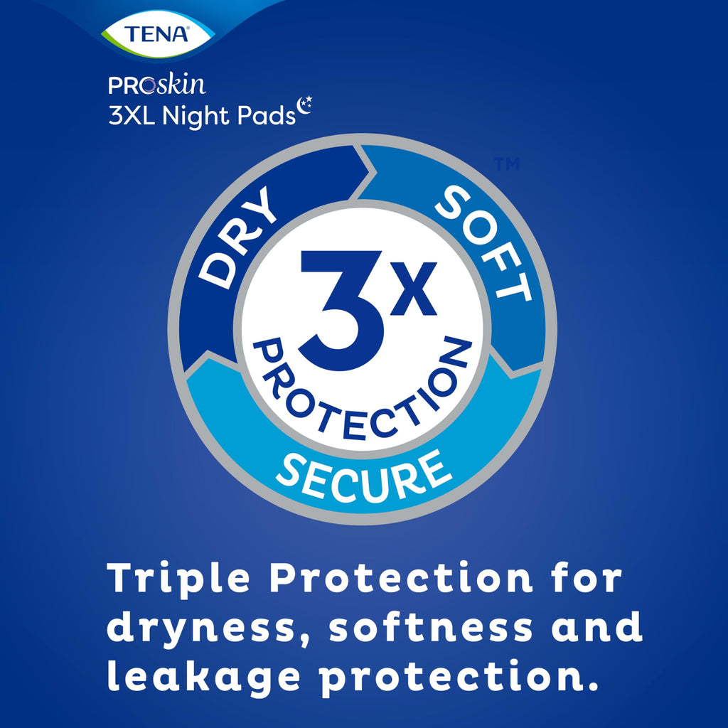 TENA ProSkin Night Incontinence Pads - Overnight Protection

