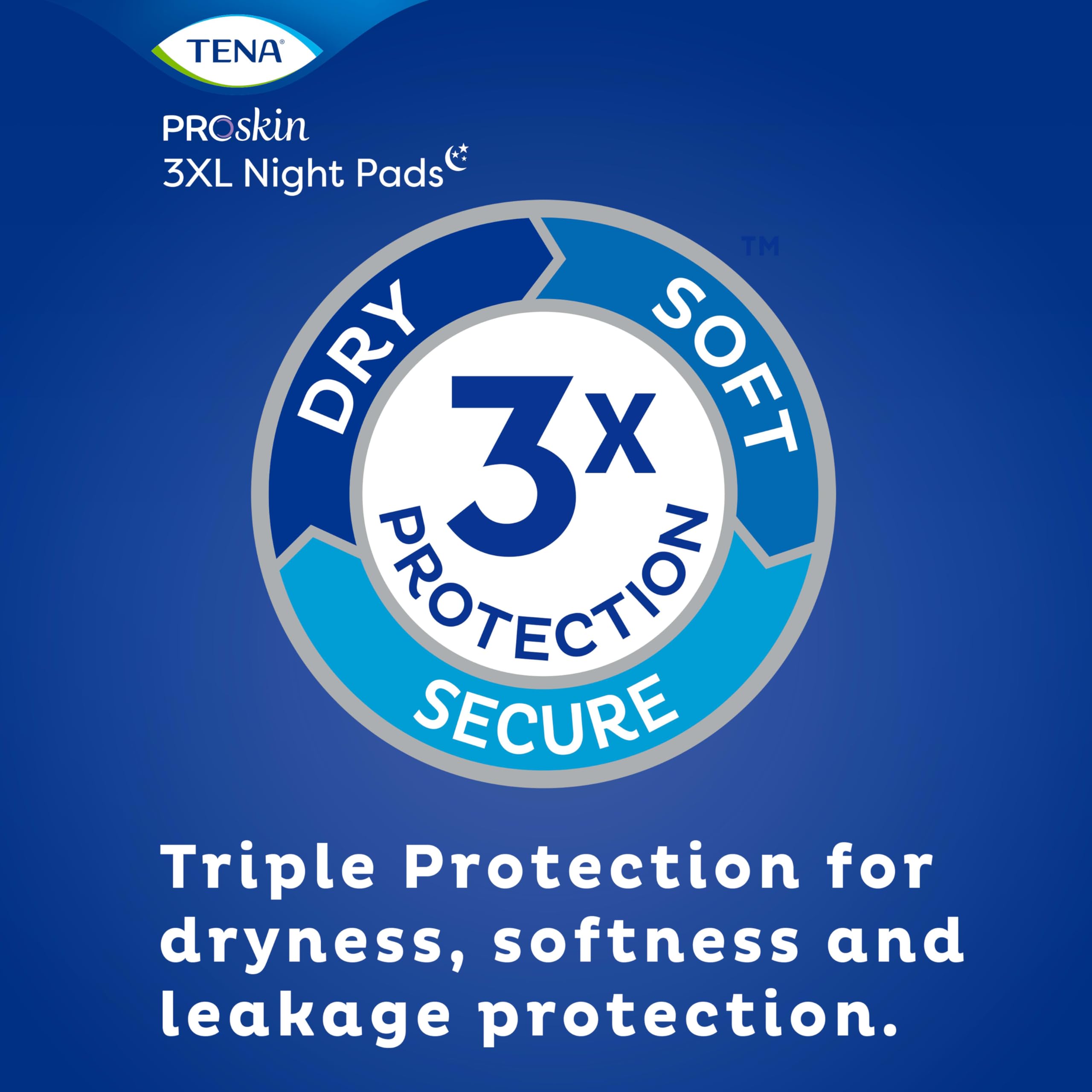 TENA ProSkin Night Incontinence Pads - Overnight Protection


