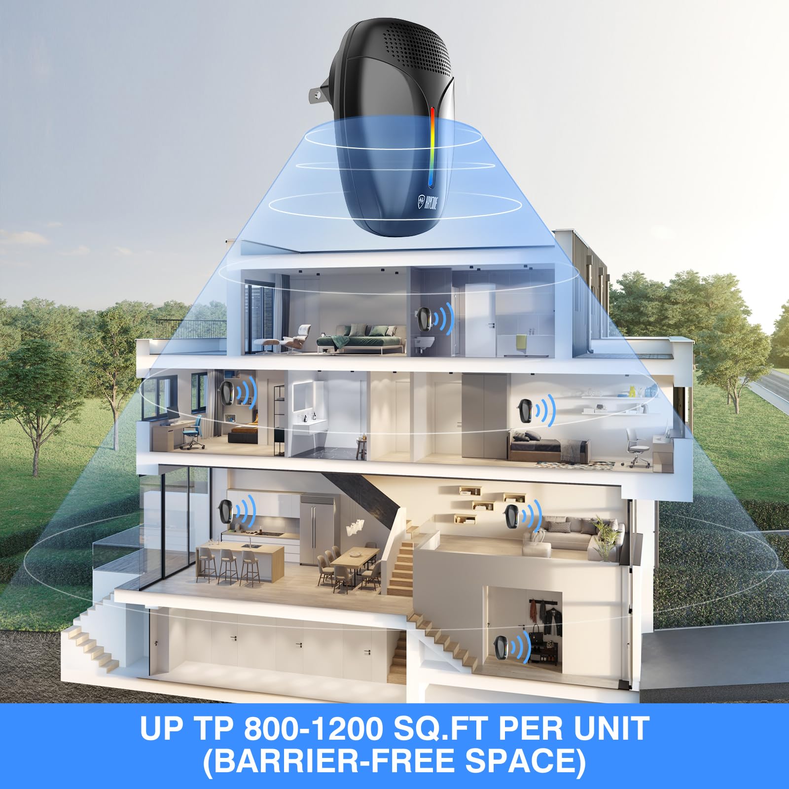 Ultrasonic Indoor Pest Repeller | Roaches & Rodents

