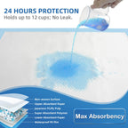 SOFYFINE Bed Pads Incontinence Underpads Waterproof

