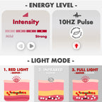 ALLOLO Red Light Therapy Belt with Timer 3-in-1 LEDs

