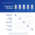 Pure Encapsulations Vitamin D3 125 mcg for Bone Health

