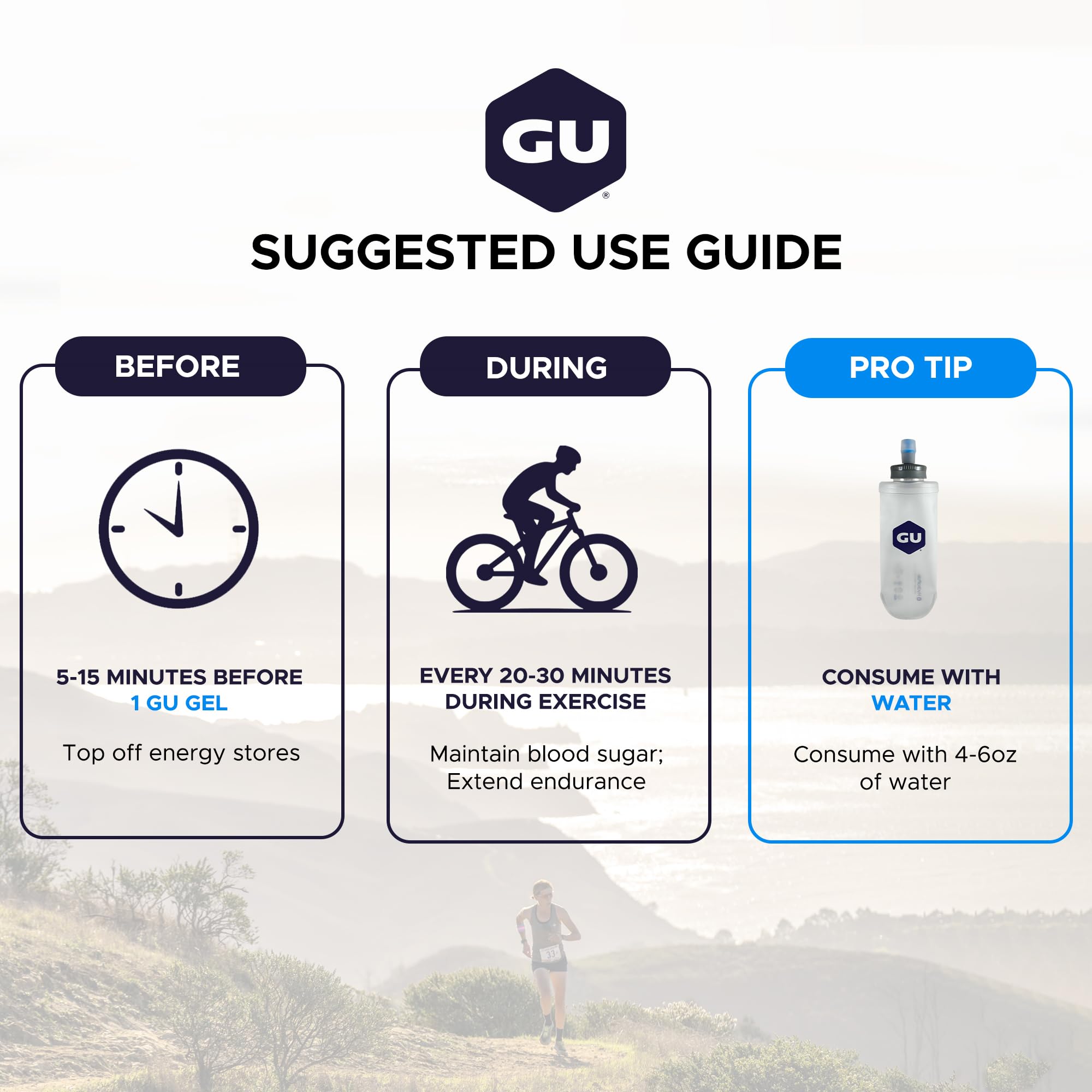 GU Energy Gel Original Caffeine-Free Mix

