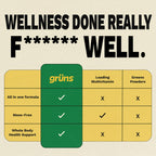 Grüns Greens Gummies Sugar Free Multivitamin & Prebiotic

