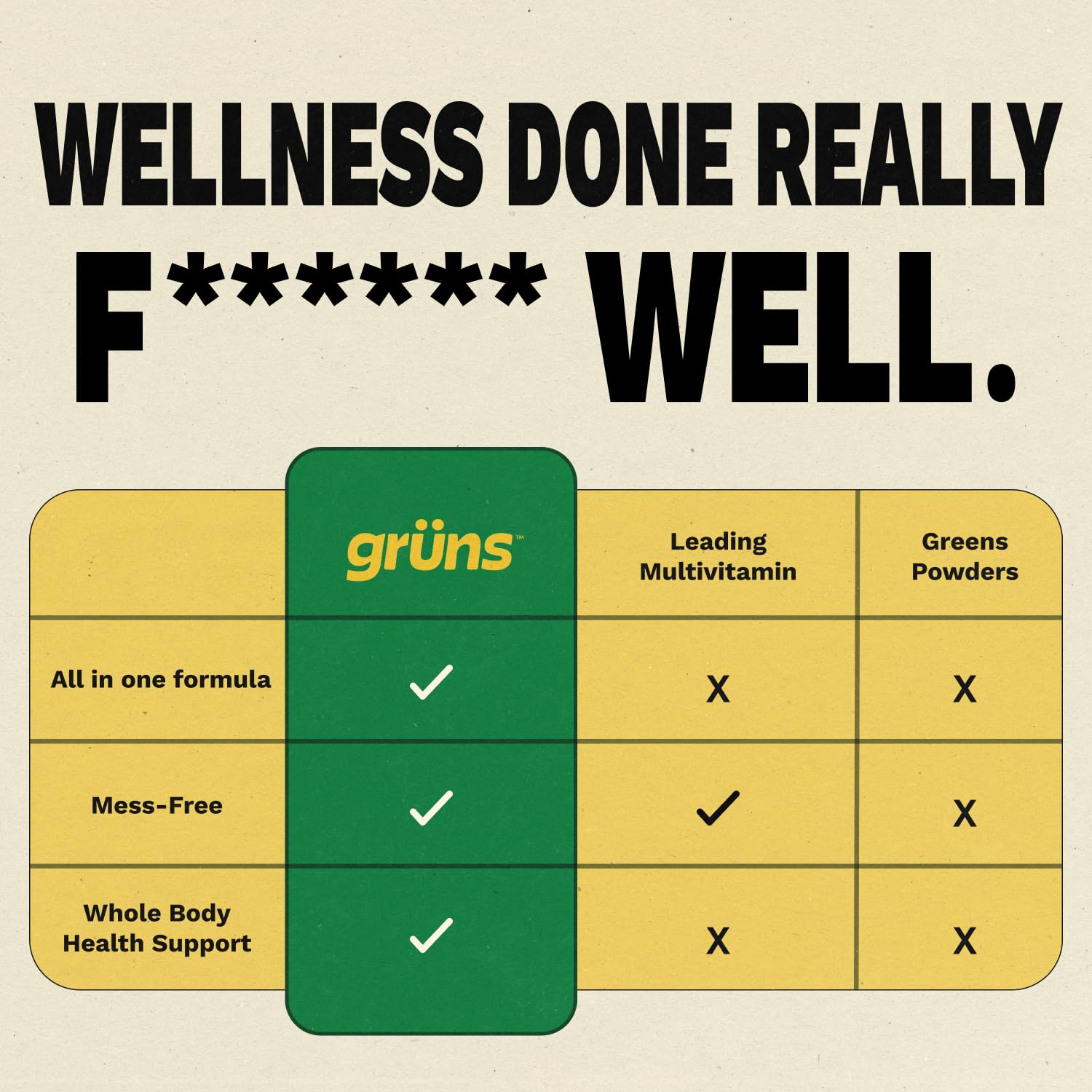 Grüns Adult Greens Gummies Multivitamin with Prebiotic Fiber


