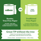 Caboo Tree Free Bamboo Toilet Paper 2-Ply Septic Safe

