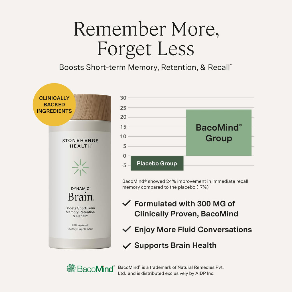 Stonehenge Health Dynamic Brain Nootropic with BacoMind

