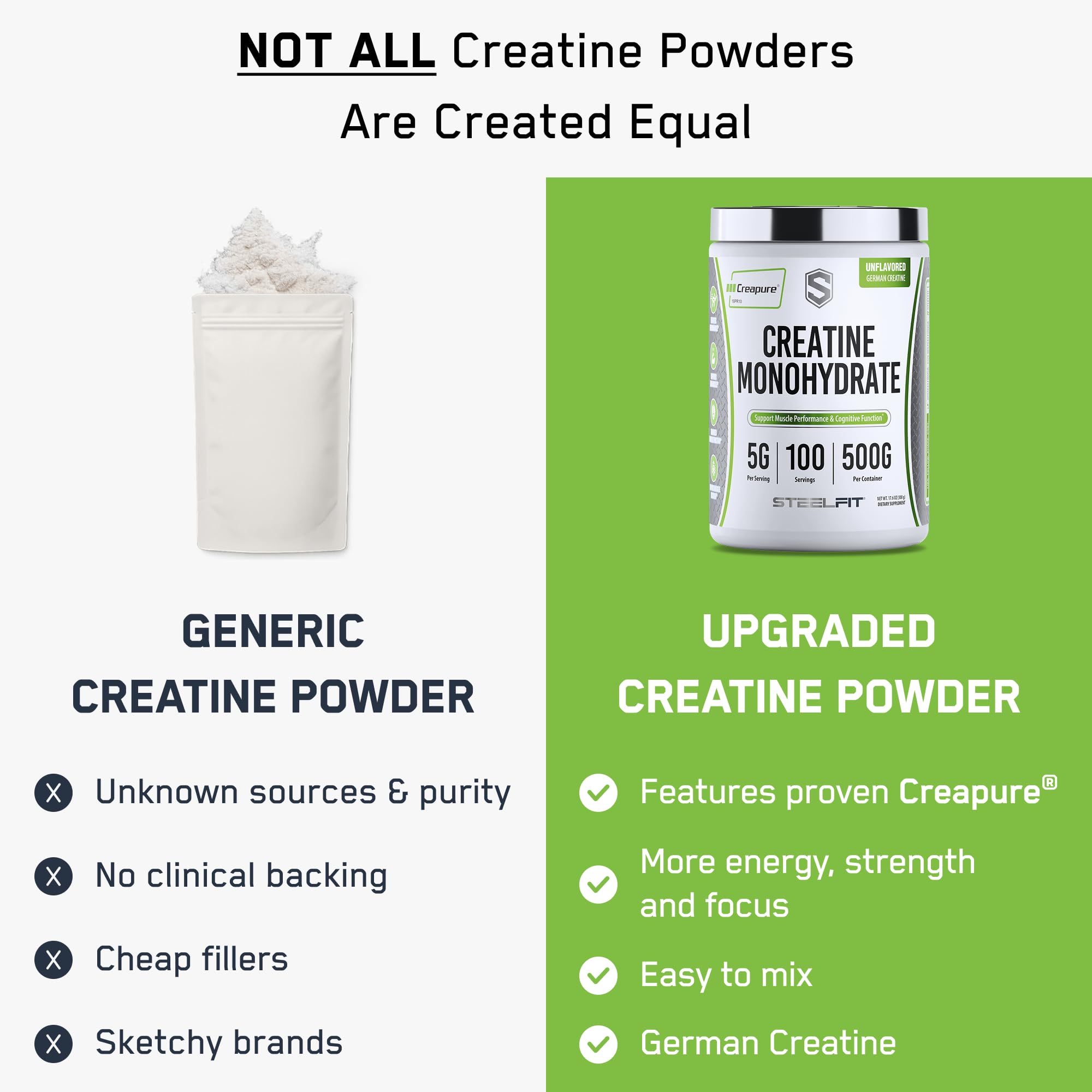 Creapure Creatine Monohydrate Powder by SteelFit

