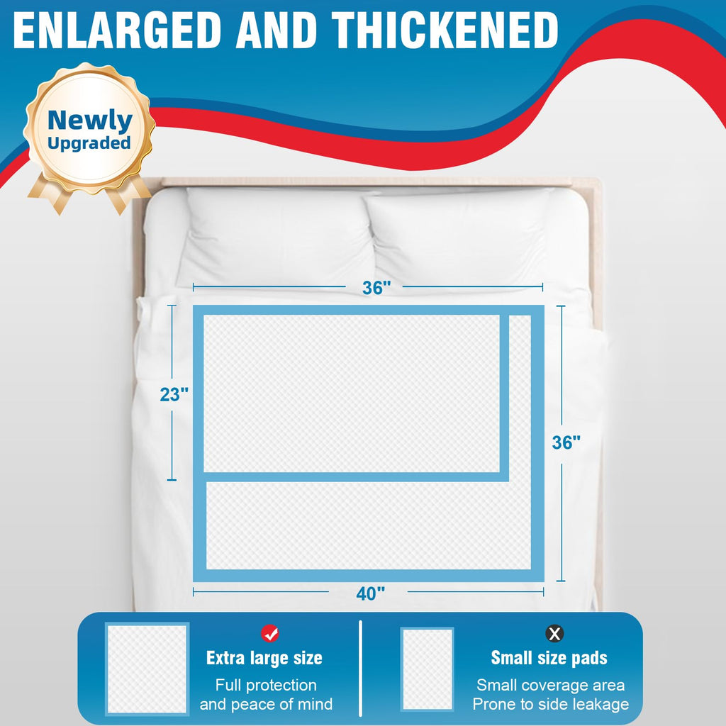 BIGGMED Disposable Bed Pads Large Underpad

