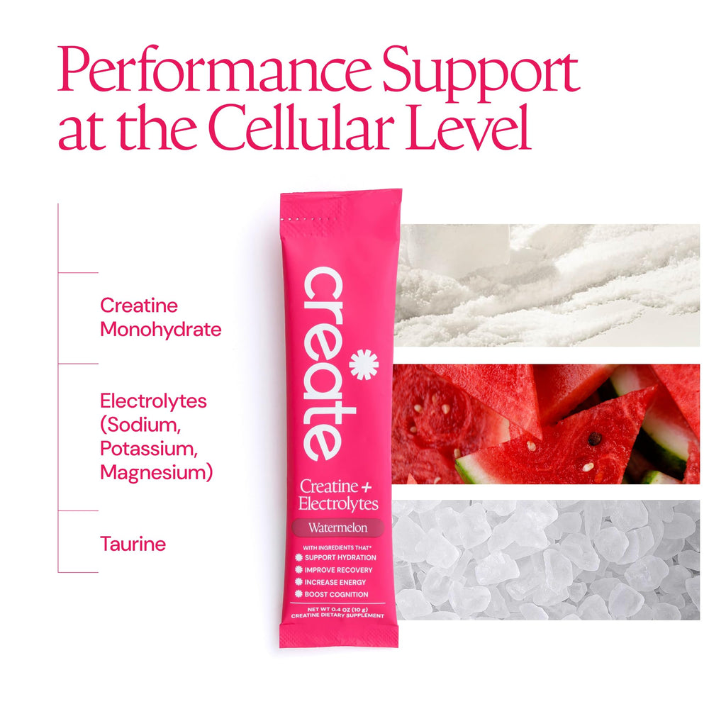 Create Creatine Monohydrate + Electrolytes Stick Packs

