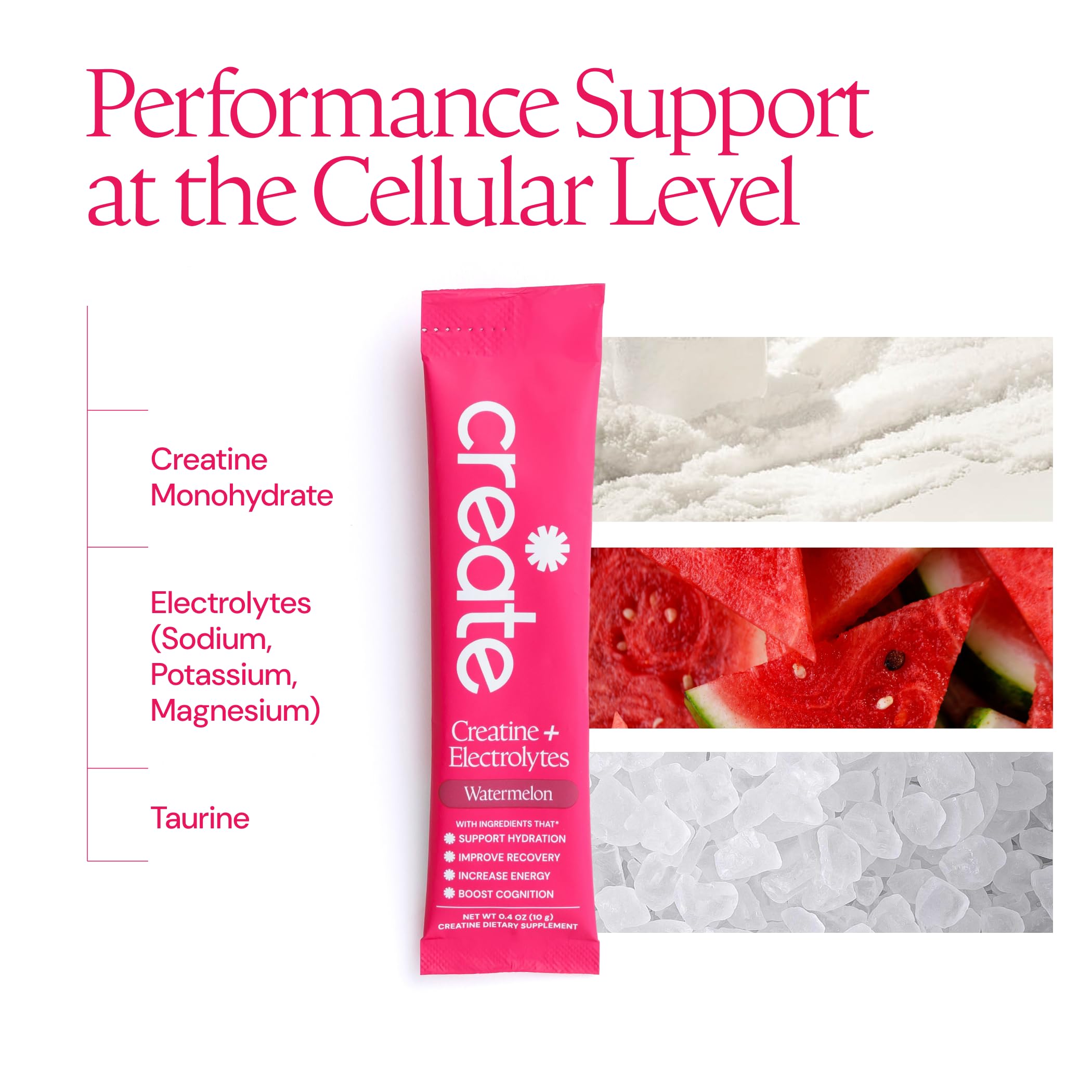 Create Creatine Monohydrate + Electrolytes Stick Packs

