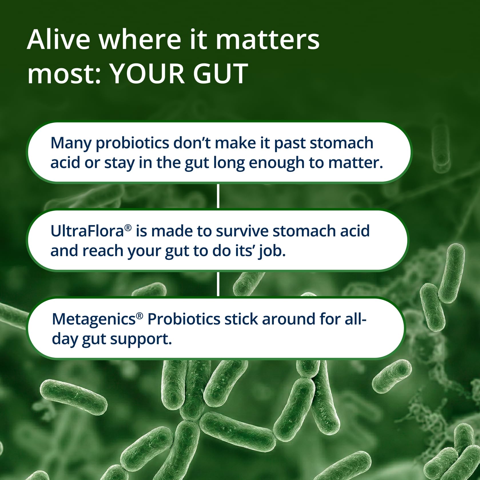 Metagenics UltraFlora Women’s Probiotic - Health Support

