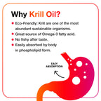 MegaRed Omega-3 Krill Oil Softgels with Astaxanthin

