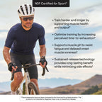 Thorne Beta-Alanine Sustained Release Amino Acid Supplement

