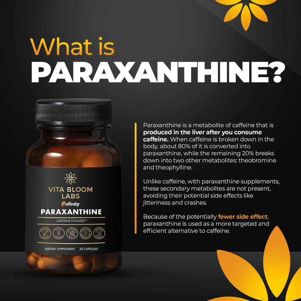 Paraxanthine Capsules by Enfinity | Clean Energy & Focus

