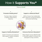 Saffron Turmeric Mood and Joint Support Supplement

