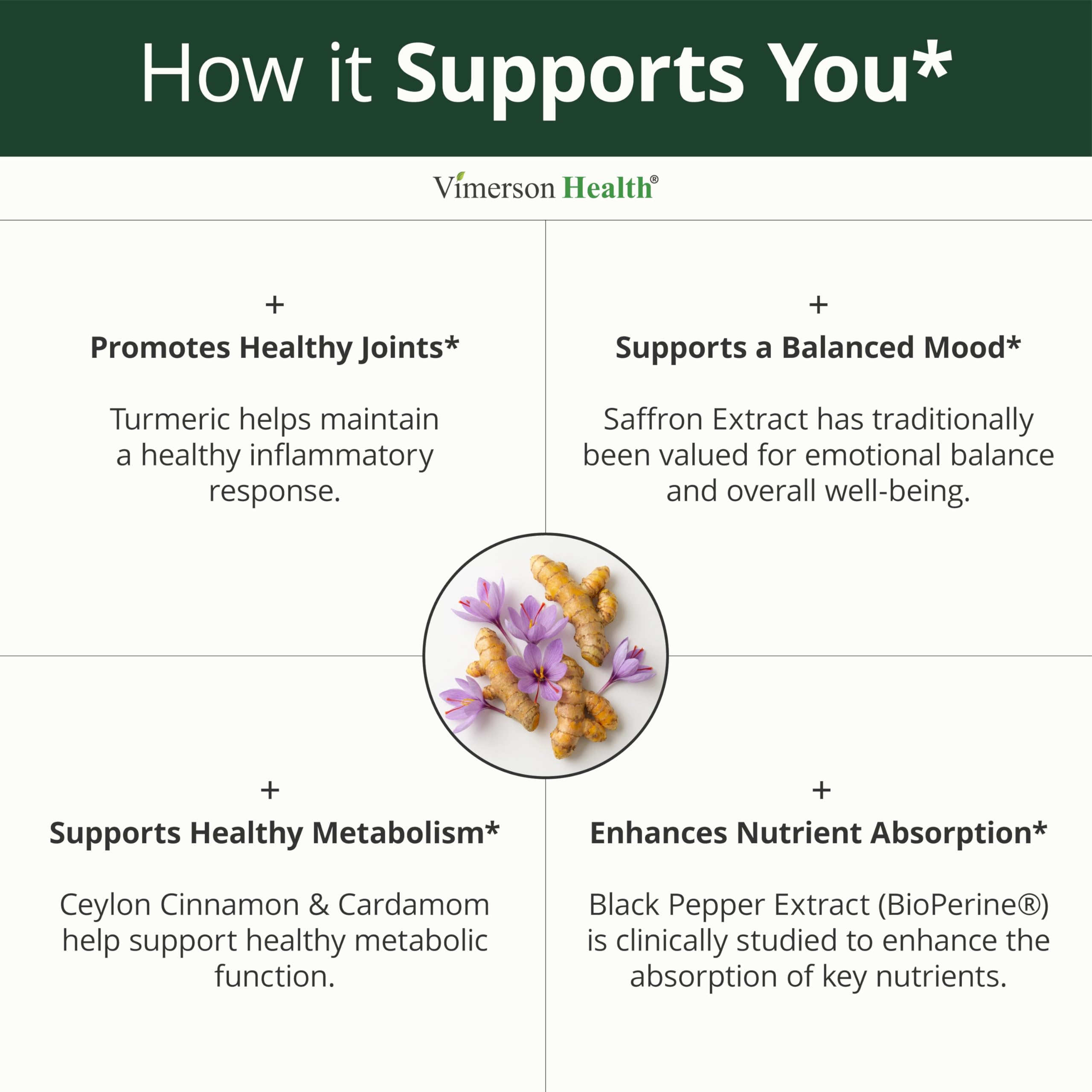 Saffron Turmeric Mood and Joint Support Supplement

