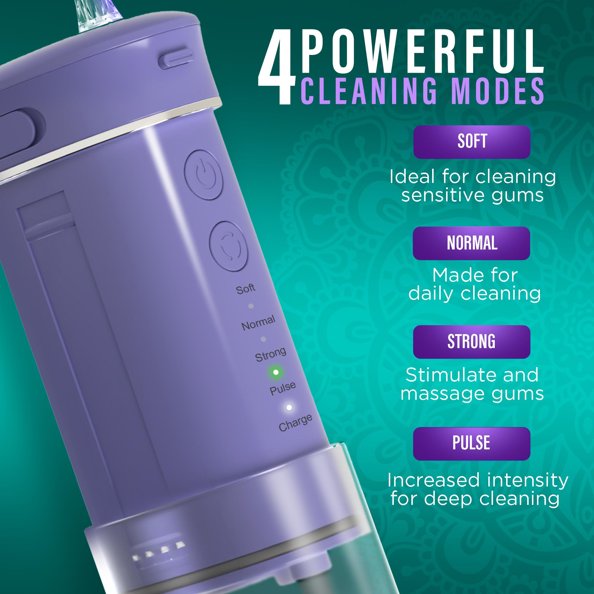 Water Flosser by GuruNanda – Mini Travel Cordless

