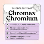 Lemme Curb Cravings Appetite Support for Weight Management

