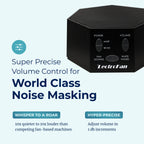 LectroFan Classic Sleep Sound Machine | Adaptive

