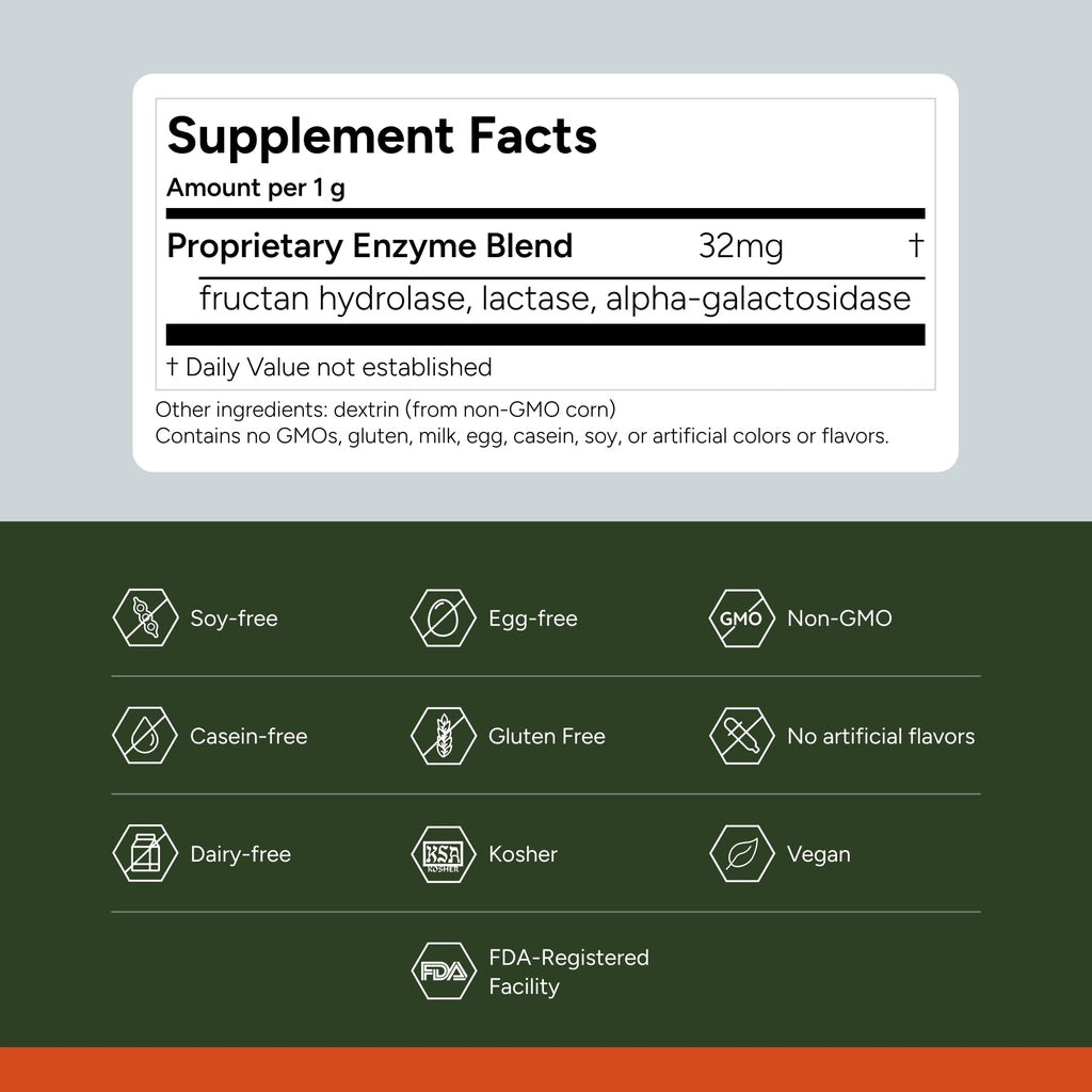 FODZYME Digestive Enzymes for Gut Health

