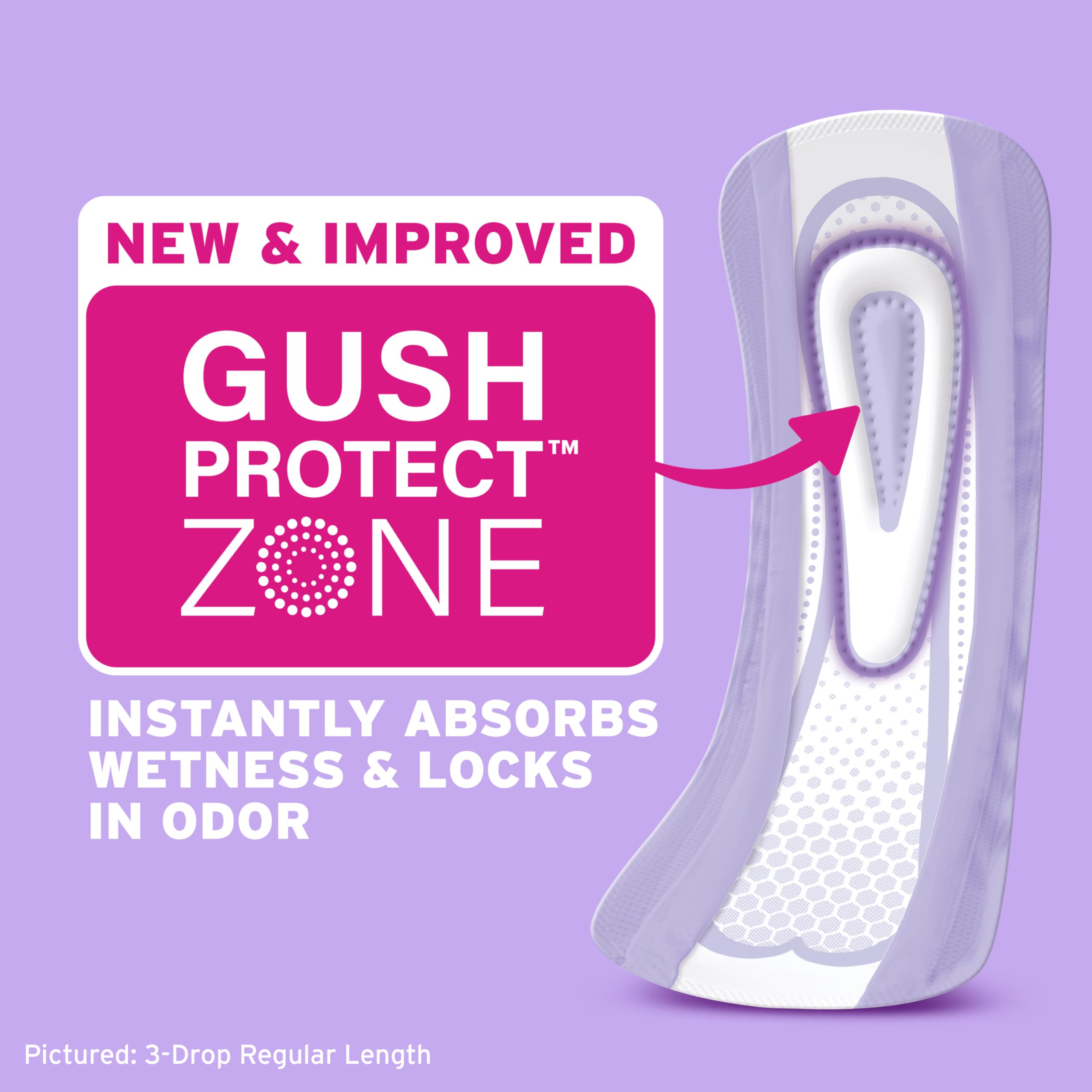Poise Ultra Thin Incontinence Pads GushProtect Zone


