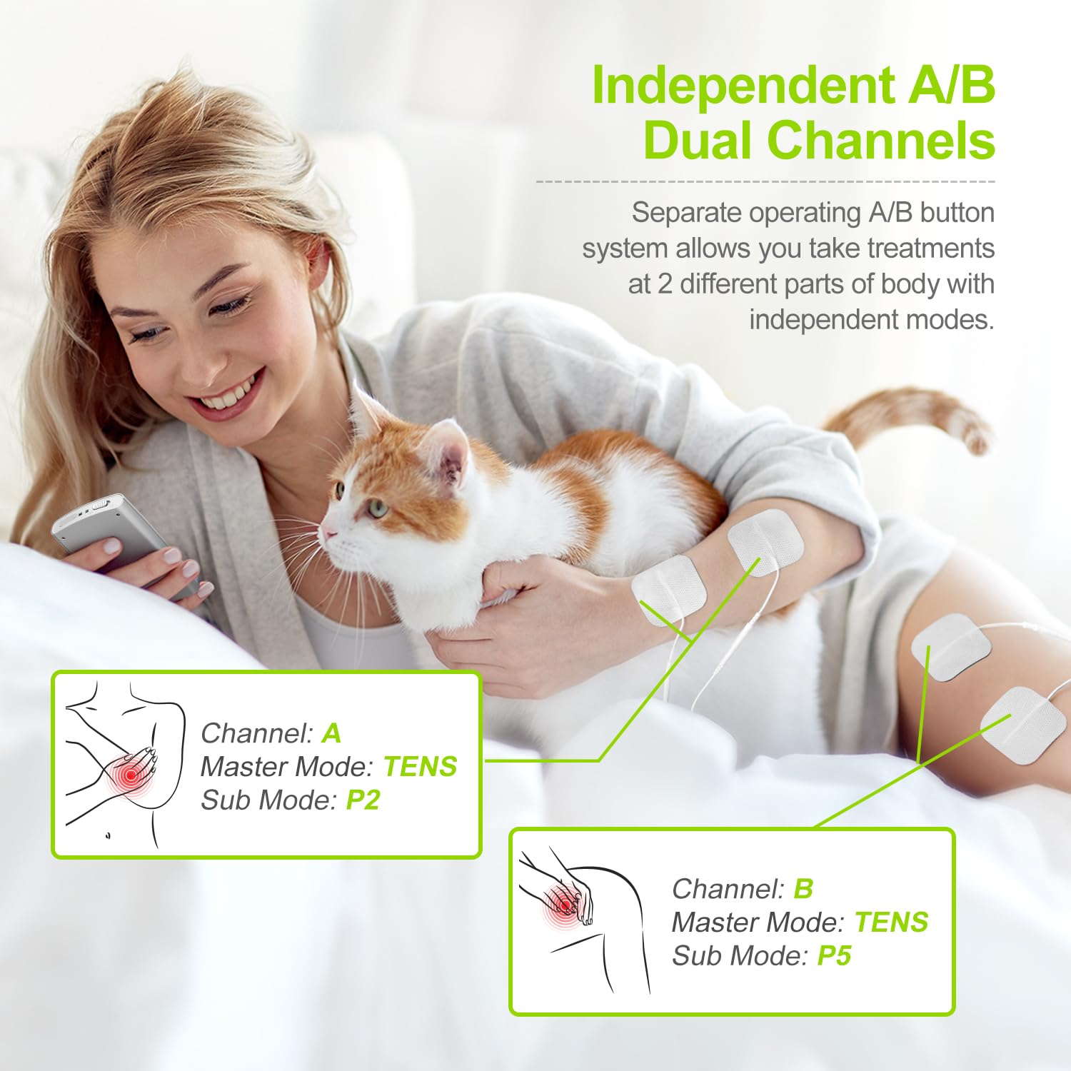 AUVON Electrical Stimulation Device for Pain Relief


