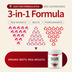Beet Root Nitric Oxide Supplement - Snap Supplements

