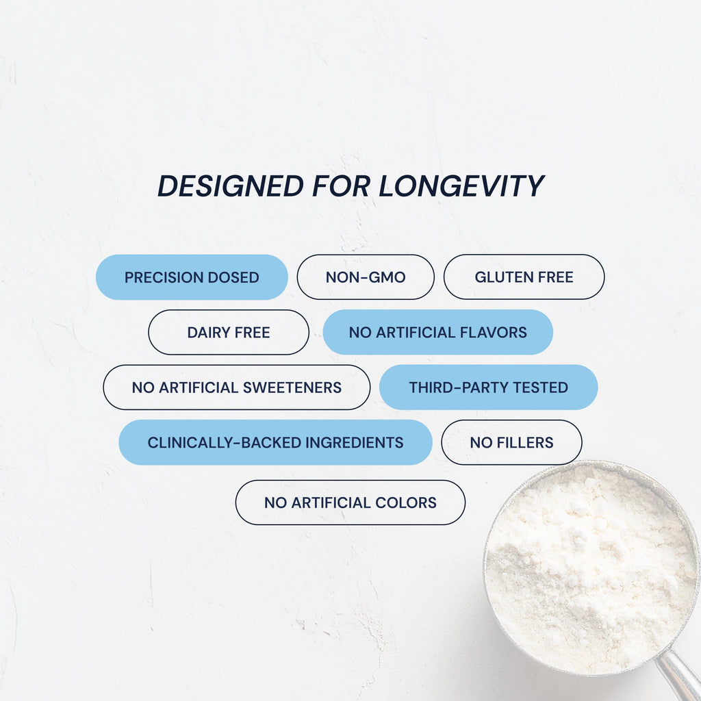 Collagen Peptides Powder by Blueprint Bryan Johnson

