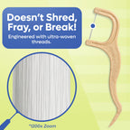 SmartLifeco Eco-Friendly Dental Floss Picks Mint Straw-Wheat

