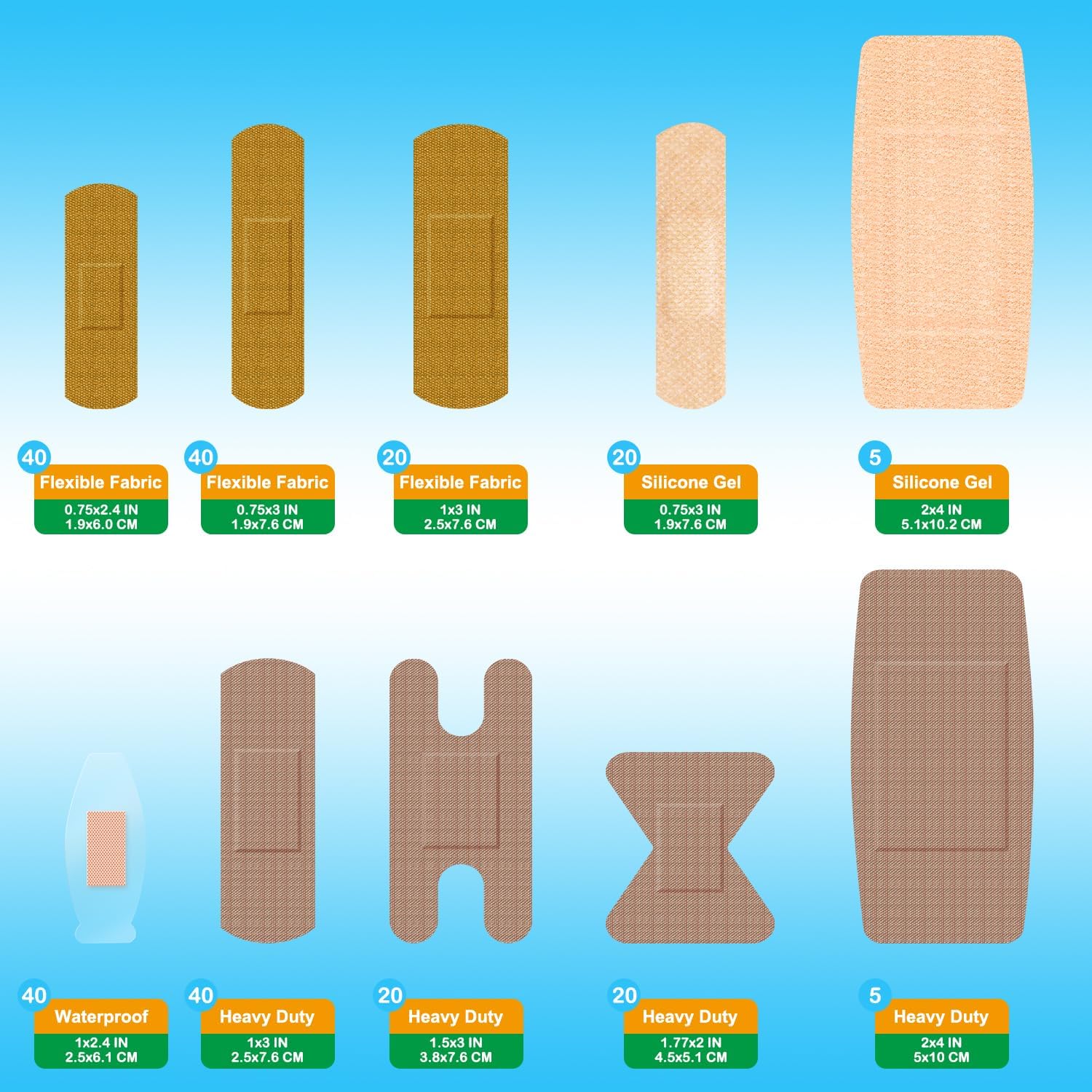 Hysimedy Adhesive Bandages Assorted Variety Pack

