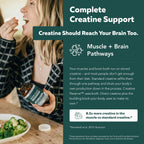 Creatine Supplement for Energy & Focus

