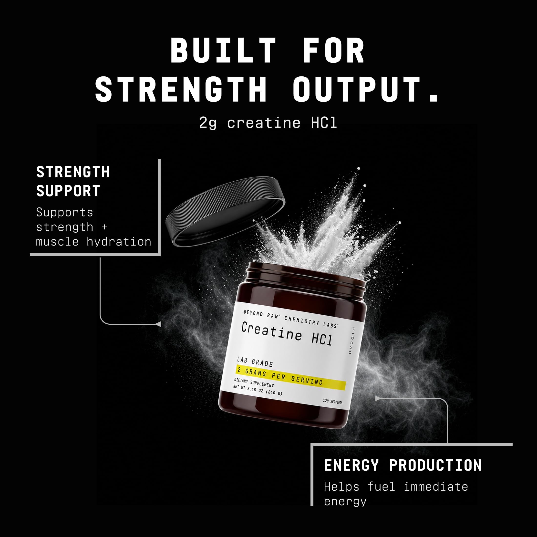 Beyond Raw Creatine HCl Powder – Lab-Grade Performance

