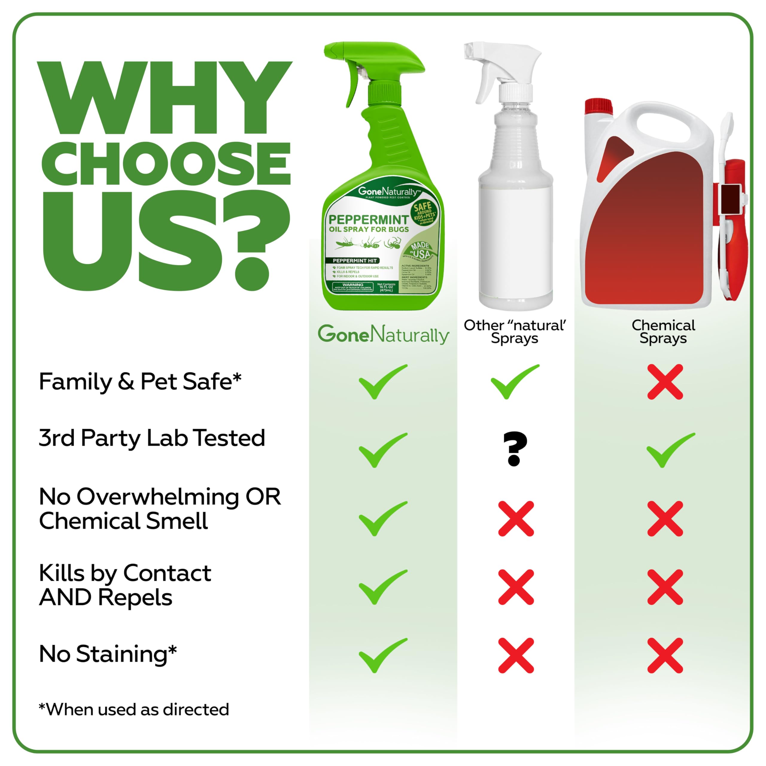 Plant-Based Bug Spray – Natural Insect Repellent

