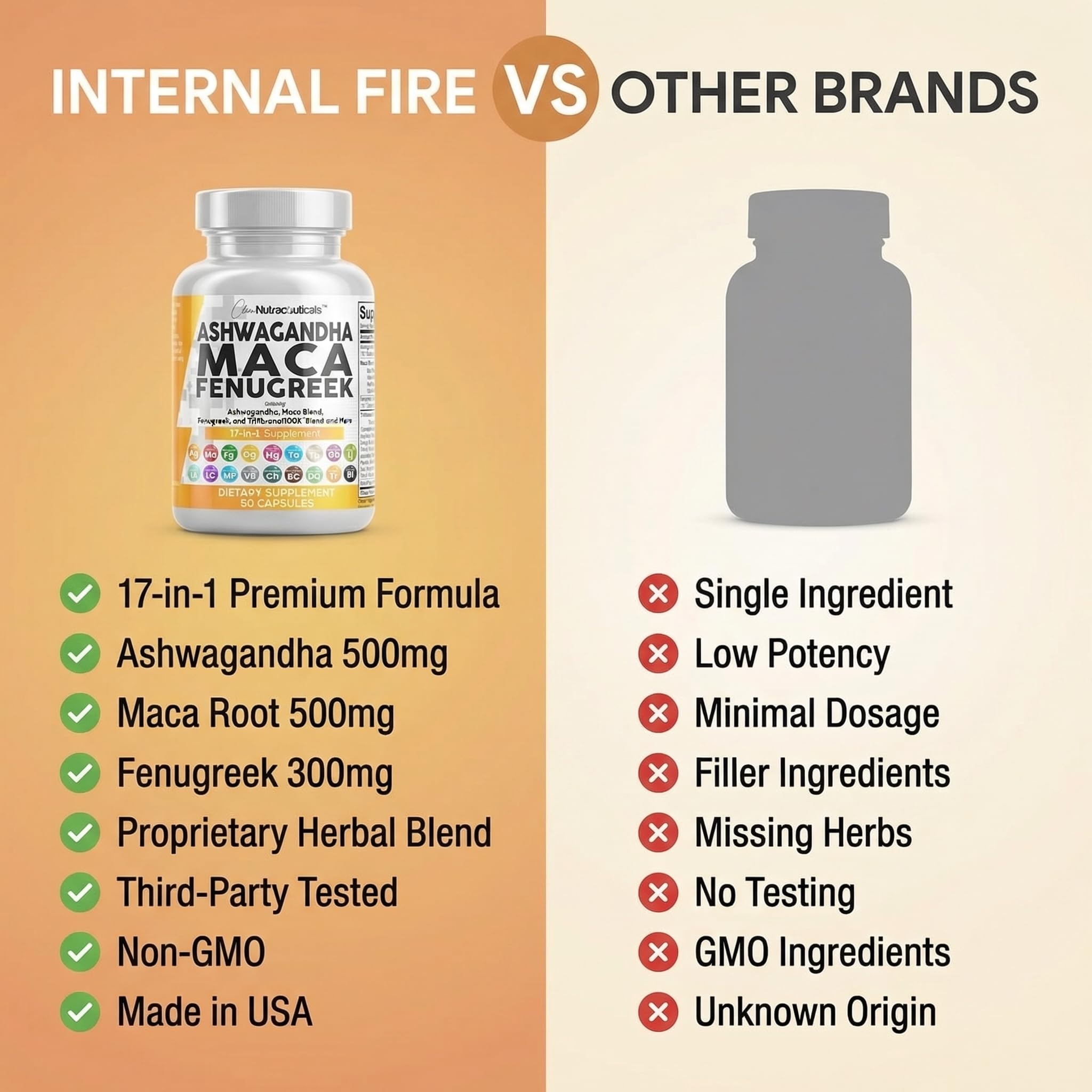Clean Nutraceuticals Ashwagandha Maca Root Supplement

